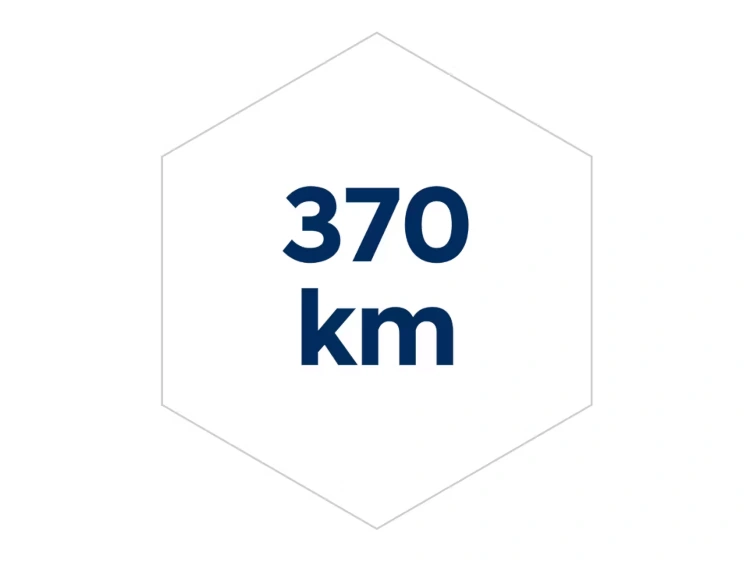 hyundai inster zasięg