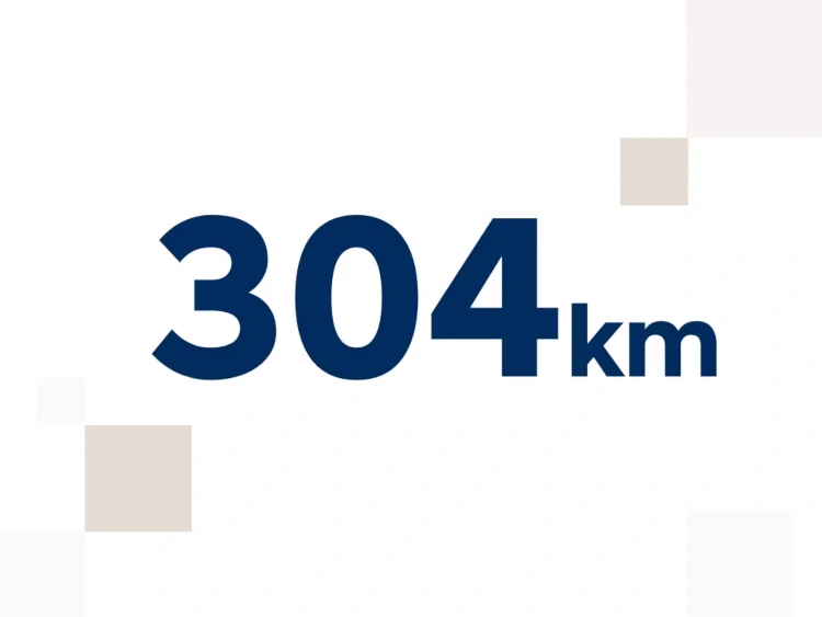 ioniq 9 ładowanie