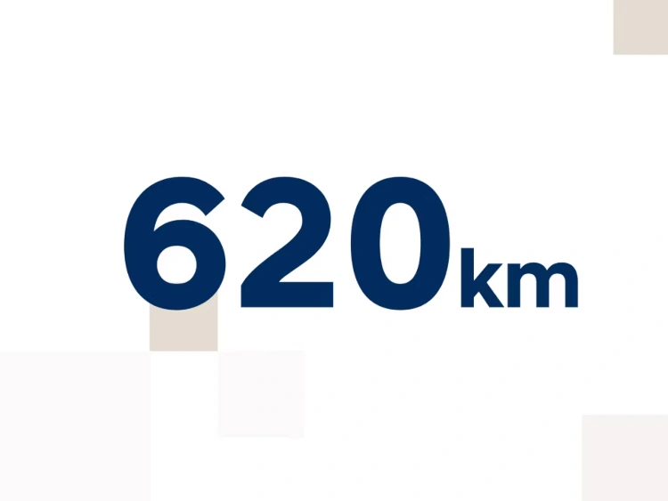 ioniq 9 Zasięg do 620 km